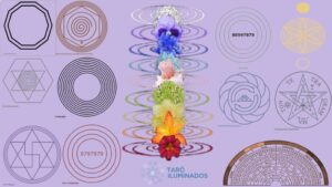 Limpeza Energética Potencial