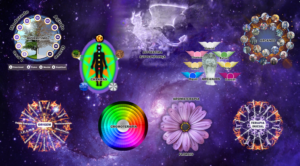 Mesa Radiônica Pessoal