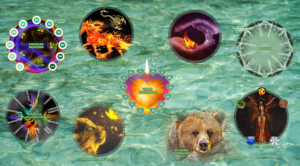 Mesa Radiônica Material